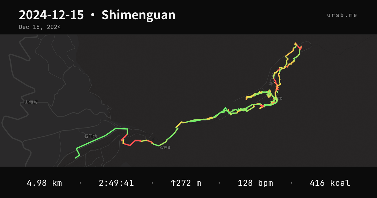 2024-12-15 · Shimenguan