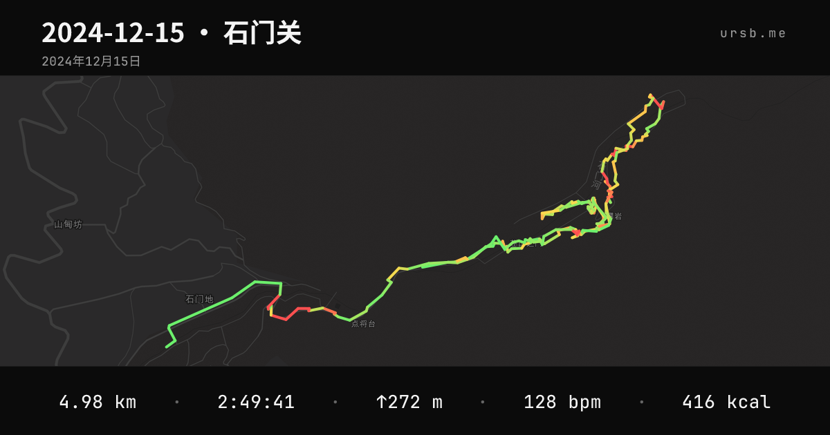 2024-12-15 · 石门关