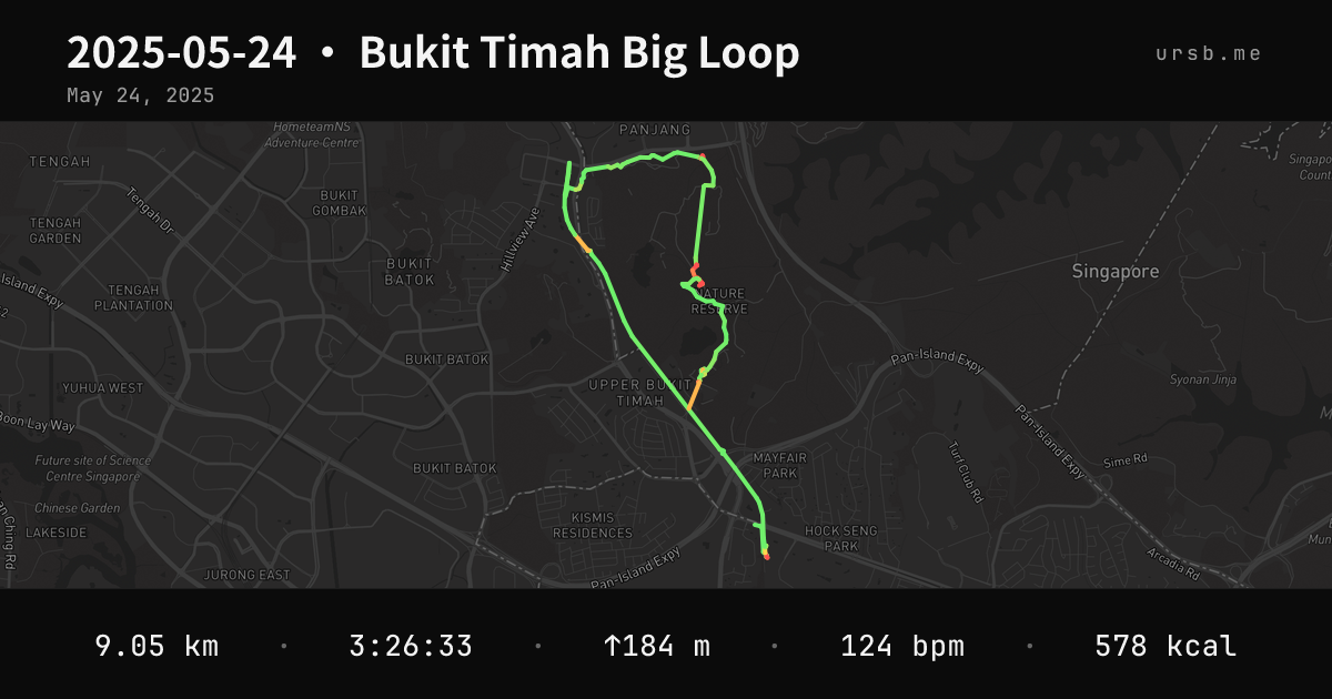 2025-05-24 · Bukit Timah Big Loop