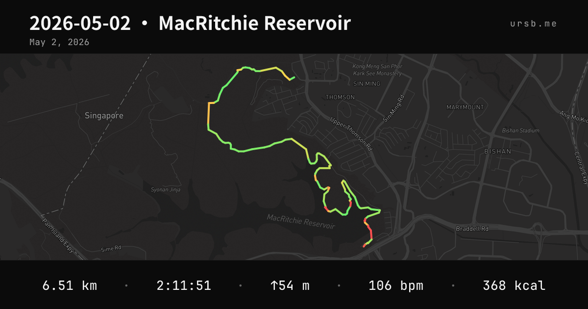 2026-05-02 · MacRitchie Reservoir