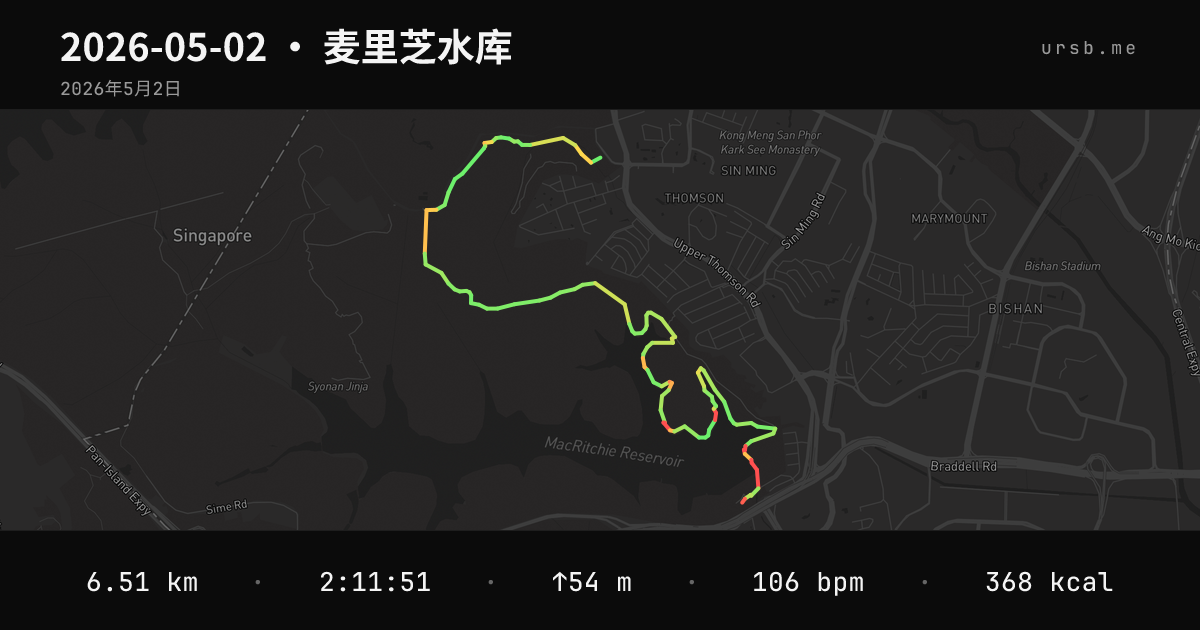 2026-05-02 · 麦里芝水库