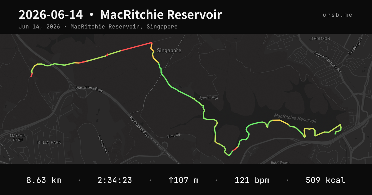 2026-06-14 · MacRitchie Reservoir