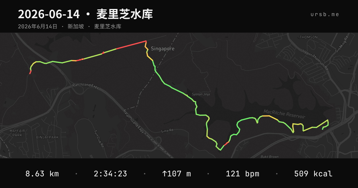 2026-06-14 · 麦里芝水库