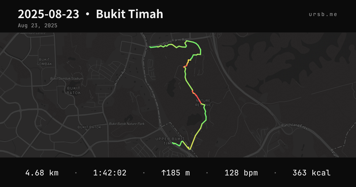 2025-08-23 · Bukit Timah